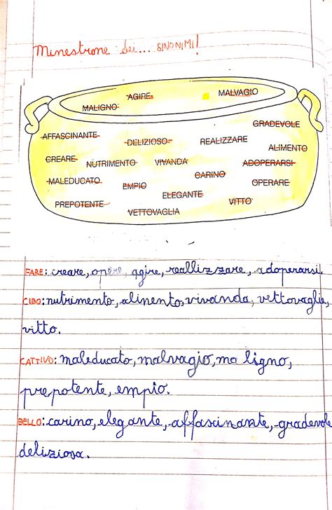 splendida sinonimi